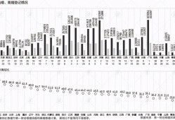 (江苏省离婚率)全年江苏离婚人数又是<strong>全国</strong>第三!原因为何?