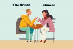 (离婚应该去哪里离婚)英国离婚<strong>制度</strong>与中国的区别?中国国籍涉英离婚应该怎么处理?
