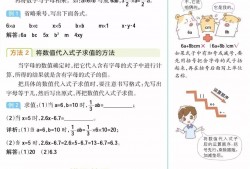 （路程缩写为什么是s）学霸笔记(小学)数学"方程"