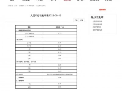 (最近银行定期存款利率)2023年最新七大银行定期存款利率表汇总