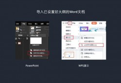 (wps大纲级别怎么设置)WPS & PowerPoint:从“高效操作”看是“二选一”<strong>还是</strong>“全都要”