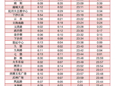 杭州地铁几点下班 假期最后一天，杭州地铁延长运营时间，各线路末班车时间看过来