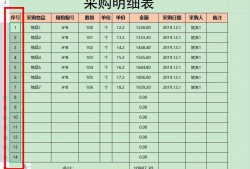 (wps序号下拉都是1怎么改成递增)WPS表格自动填充序号，不断层填充序号