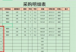 (wps序号下拉都是1怎么改成递增)WPS表格自动填充序号，不断层填充序号
