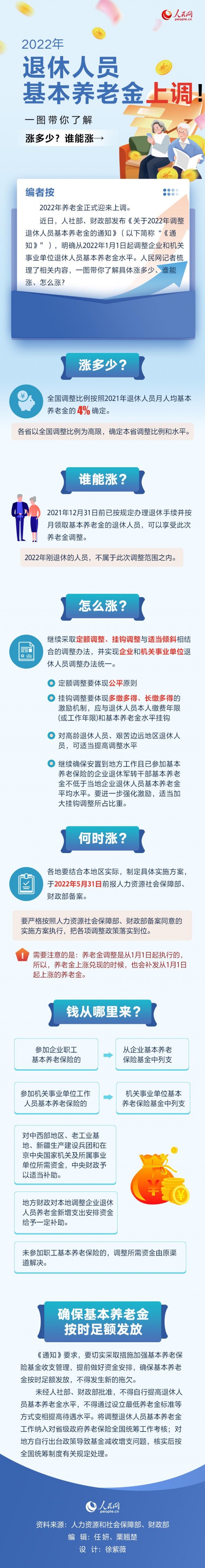 这几个动作，可能让血压瞬间增高!心内科专家:教你几招稳住血压|燕赵健康大讲堂（能让血压瞬间升高的办法）