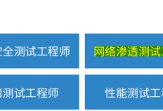 (化工专业工资一般多少)月薪5000到30000，一名化工专业检验员的变“行”记