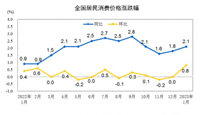 这几个动作，可能让血压瞬间增高!心内科专家:教你几招稳住血压|燕赵健康大讲堂（能让血压瞬间升高的办法）