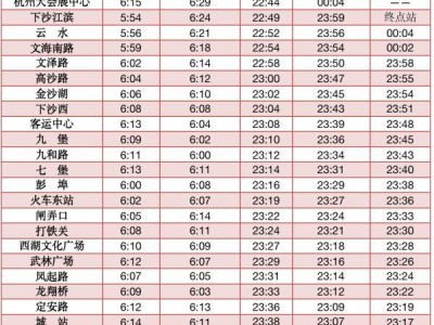 杭州地铁到几点 明起，杭州地铁试行延长末班车!这两个站点同步开通