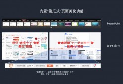 (wps大纲级别怎么设置)WPS & PowerPoint:从“高效操作”看是“二选一”<strong>还是</strong>“全都要”