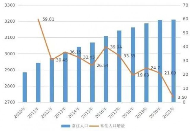 这几个动作，可能让血压瞬间增高!心内科专家:教你几招稳住血压|燕赵健康大讲堂（能让血压瞬间升高的办法）