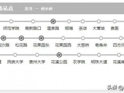 贵阳东站离哪个地铁站近 贵阳地铁3号线“花果园东站”站点，将建成“超大地下城”