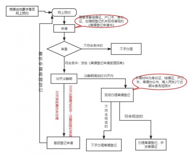 这几个动作，可能让血压瞬间增高!心内科专家:教你几招稳住血压|燕赵健康大讲堂（能让血压瞬间升高的办法）