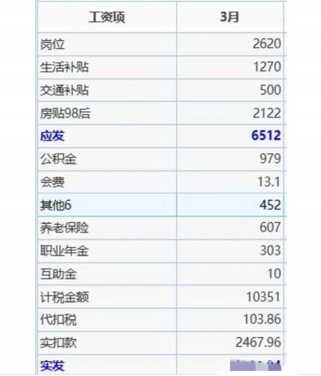这几个动作，可能让血压瞬间增高!心内科专家:教你几招稳住血压|燕赵健康大讲堂（能让血压瞬间升高的办法）