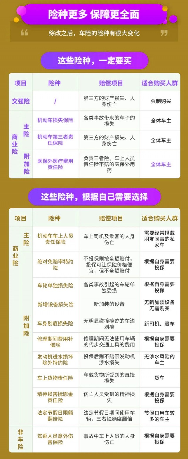 这几个动作，可能让血压瞬间增高!心内科专家:教你几招稳住血压|燕赵健康大讲堂（能让血压瞬间升高的办法）