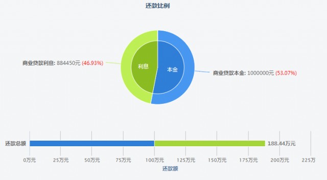 这几个动作，可能让血压瞬间增高!心内科专家:教你几招稳住血压|燕赵健康大讲堂（能让血压瞬间升高的办法）