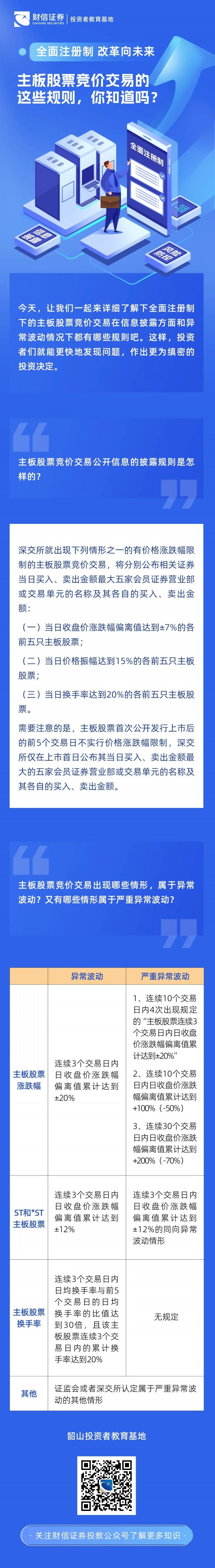 这几个动作，可能让血压瞬间增高!心内科专家:教你几招稳住血压|燕赵健康大讲堂（能让血压瞬间升高的办法）