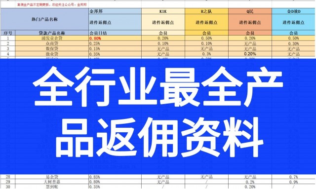 企业价值评估：企业兼并与收购资产评估的标准及评估程序的特点