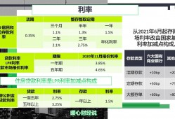 (年利息3.85%怎么<strong>算</strong>)银行三年期定期存款按月付息，利率3.85%，值得存吗?有风险吗?