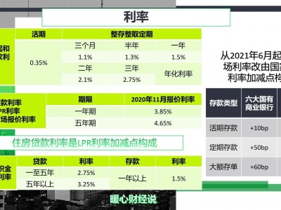 (年利息3.85%怎么算)银行三年期定期存款按月付息，利率3.85%，值得存吗?有风险吗?