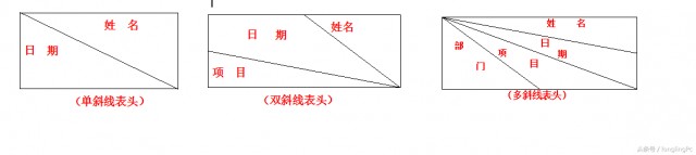 这几个动作，可能让血压瞬间增高!心内科专家:教你几招稳住血压|燕赵健康大讲堂（能让血压瞬间升高的办法）