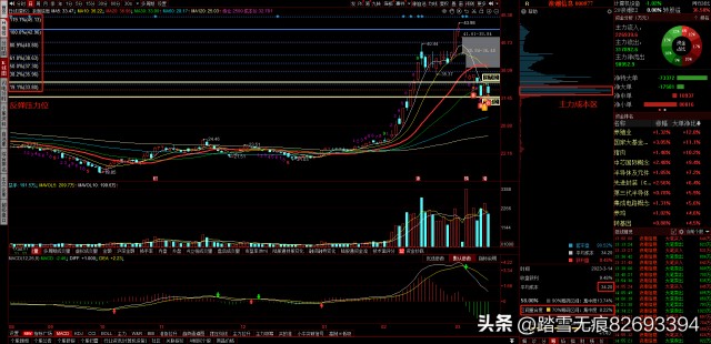 这几个动作，可能让血压瞬间增高!心内科专家:教你几招稳住血压|燕赵健康大讲堂（能让血压瞬间升高的办法）