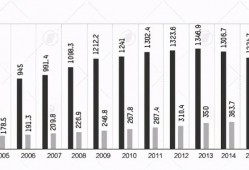 (江苏省离婚率)全年江苏离婚人数又是全国第三!原因为何?