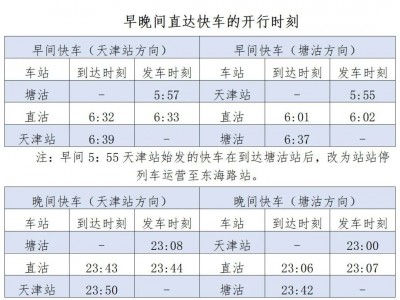 (天津有地铁吗)市区到滨海，再添直达快车!天津地铁明起调图!有这些变化→