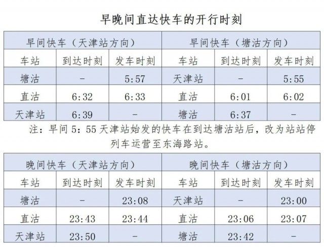 这几个动作，可能让血压瞬间增高!心内科专家:教你几招稳住血压|燕赵健康大讲堂（能让血压瞬间升高的办法）