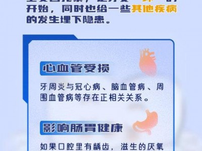 （牙齿牙齿）全国爱牙日，一图读懂牙齿的秘密