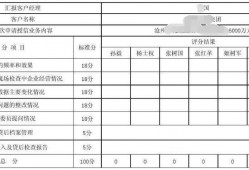 (芝麻分借款)芝麻分和申请贷款什么联系?