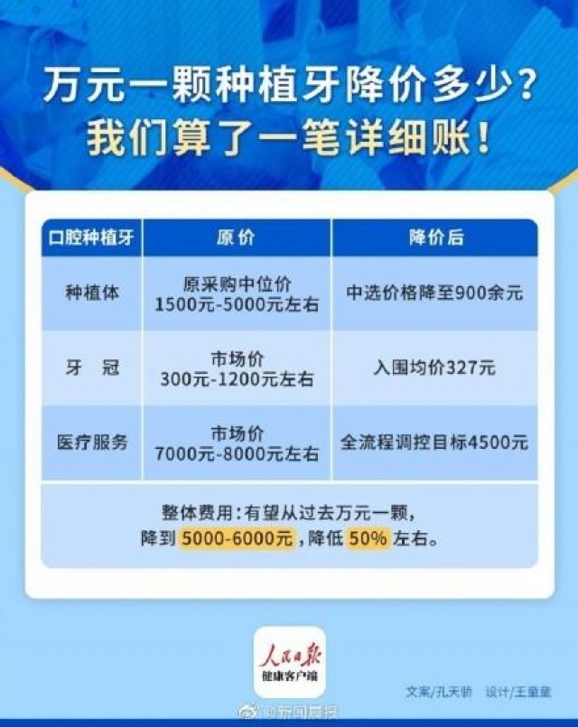 这几个动作，可能让血压瞬间增高!心内科专家:教你几招稳住血压|燕赵健康大讲堂（能让血压瞬间升高的办法）