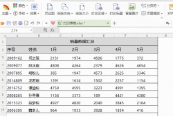 (wps表格和标题之间距离太大怎么调整)WPS Excel表格太窄太宽太长怎么打印好