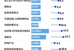 (程序员转行)遇事不决，转行做程序员?先看看转了的人怎么说