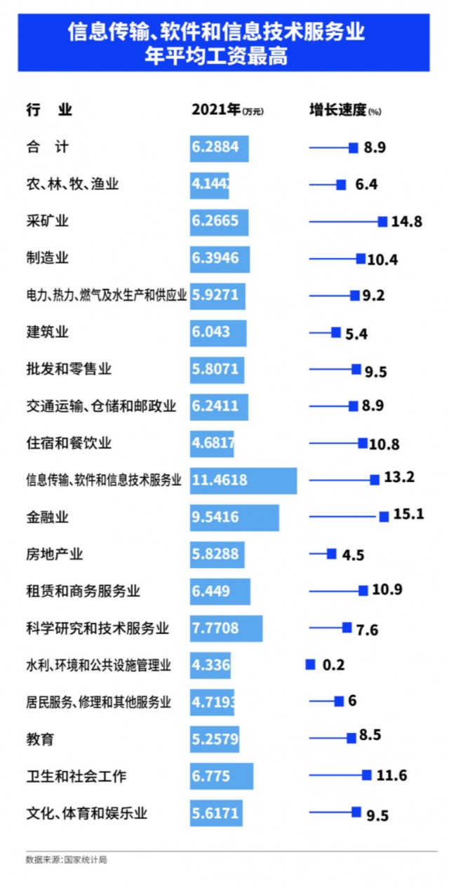 这几个动作，可能让血压瞬间增高!心内科专家:教你几招稳住血压|燕赵健康大讲堂（能让血压瞬间升高的办法）