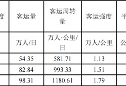 长沙地铁四号线站点 站点具体位置曝光!长沙地铁4号北延线来了