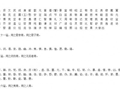 皇帝的“谥号”但凡是这个字的，肯定都是疯疯癫癫的糊涂蛋（皇帝谥号）