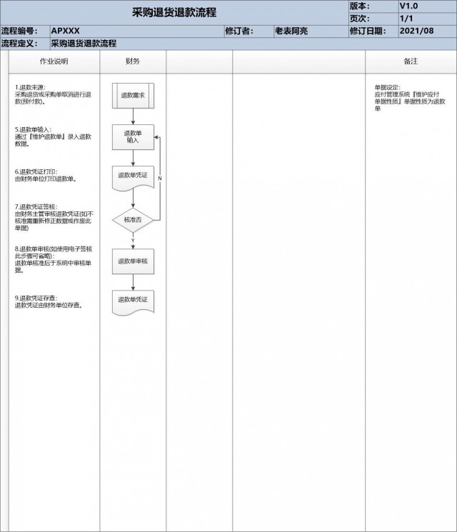 这几个动作，可能让血压瞬间增高!心内科专家:教你几招稳住血压|燕赵健康大讲堂（能让血压瞬间升高的办法）