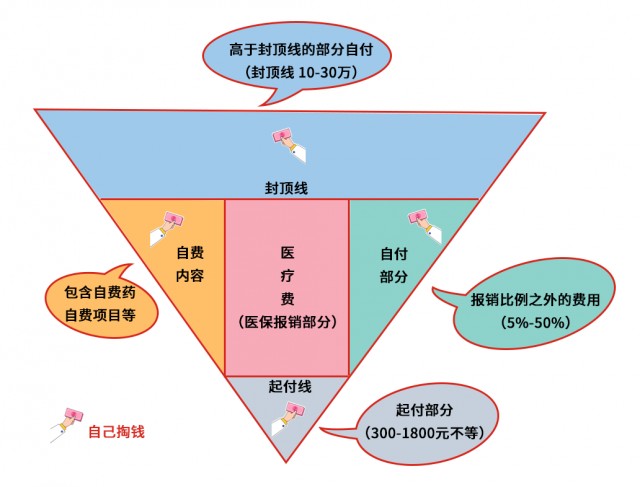 这几个动作，可能让血压瞬间增高!心内科专家:教你几招稳住血压|燕赵健康大讲堂（能让血压瞬间升高的办法）