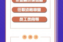 关于个人信用报告，你了解多少？这张“经济身份证”请收好