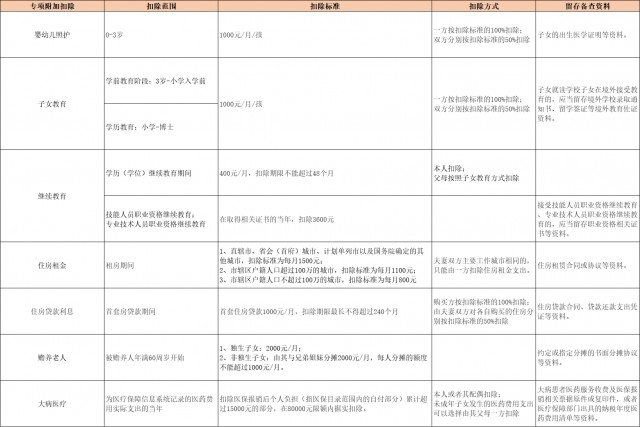 这几个动作，可能让血压瞬间增高!心内科专家:教你几招稳住血压|燕赵健康大讲堂（能让血压瞬间升高的办法）