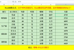 (wps表格标题行重复怎么设置)12个WPS表格技巧，Excel都没有这些功能，还不掌握就真的Out了