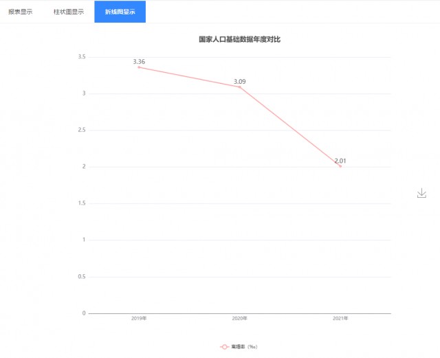 这几个动作，可能让血压瞬间增高!心内科专家:教你几招稳住血压|燕赵健康大讲堂（能让血压瞬间升高的办法）