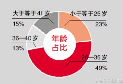 （红蜻蜓和意尔康哪个档次高）温州人双十一“剁手”18.81亿元，最爱买的竟是这个