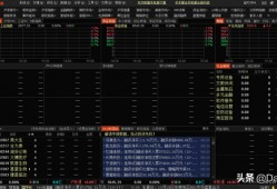 (财富通炒股软件)现在炒股软件这么多，该选择哪一款软件?十年经验的股民告诉你