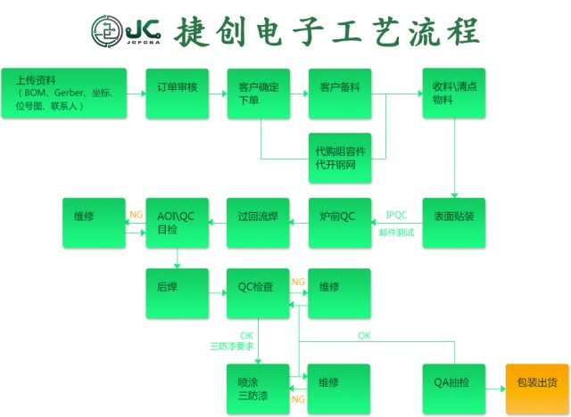 这几个动作，可能让血压瞬间增高!心内科专家:教你几招稳住血压|燕赵健康大讲堂（能让血压瞬间升高的办法）