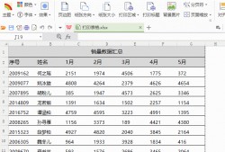 (wps表格和标题之间距离太大怎么调整)WPS Excel表格太窄太宽太长怎么打印好