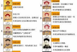 清朝皇帝顺序表图，让我们一起了<strong>解</strong>清朝12帝的顺序（清朝12位皇帝列表）