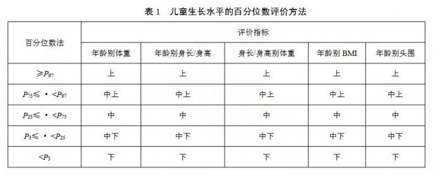 这几个动作，可能让血压瞬间增高!心内科专家:教你几招稳住血压|燕赵健康大讲堂（能让血压瞬间升高的办法）