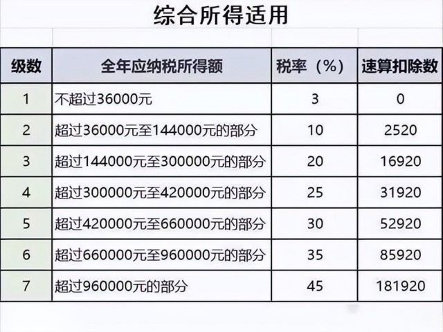 这几个动作，可能让血压瞬间增高!心内科专家:教你几招稳住血压|燕赵健康大讲堂（能让血压瞬间升高的办法）