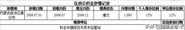 怎么看自己征信报告  第4张